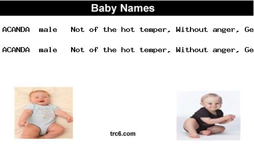 acanda baby names